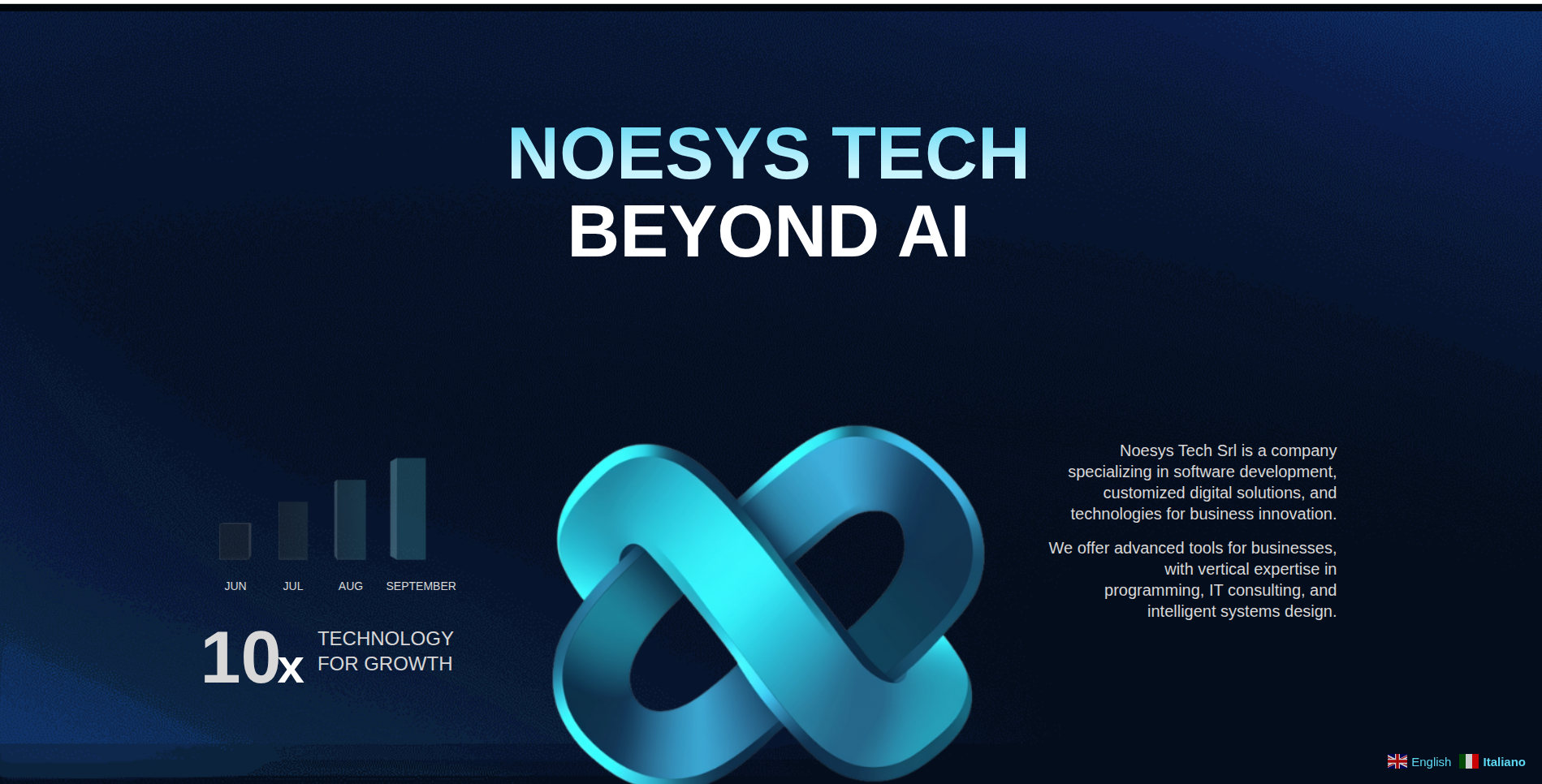 Noesys tech work preview